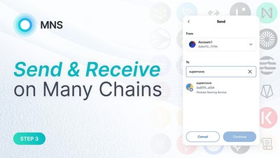 Screenshot for Modular Naming Service