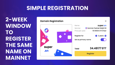 Screenshot for Conft Domains